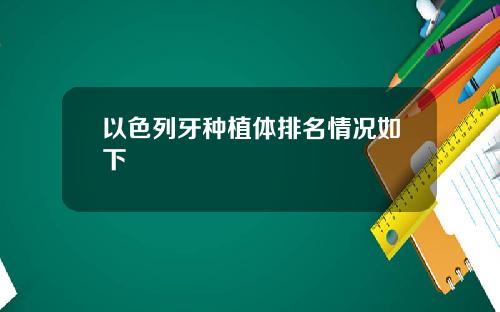 以色列牙种植体排名情况如下