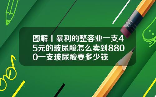 图解丨暴利的整容业一支45元的玻尿酸怎么卖到8800一支玻尿酸要多少钱