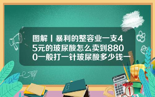 图解丨暴利的整容业一支45元的玻尿酸怎么卖到8800一般打一针玻尿酸多少钱一只