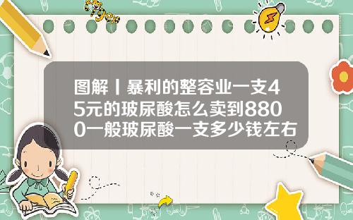 图解丨暴利的整容业一支45元的玻尿酸怎么卖到8800一般玻尿酸一支多少钱左右