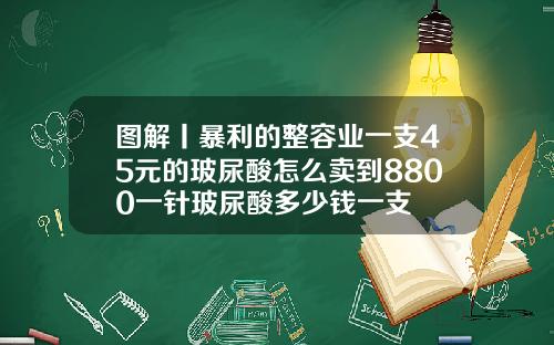 图解丨暴利的整容业一支45元的玻尿酸怎么卖到8800一针玻尿酸多少钱一支