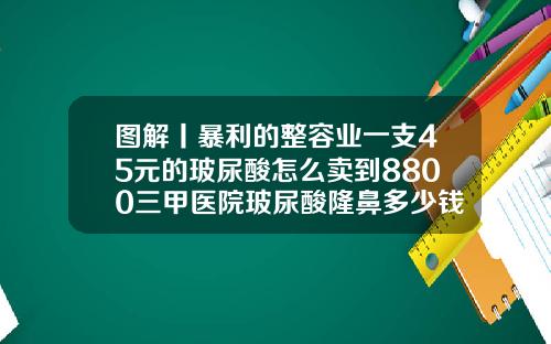 图解丨暴利的整容业一支45元的玻尿酸怎么卖到8800三甲医院玻尿酸隆鼻多少钱
