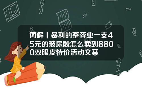 图解丨暴利的整容业一支45元的玻尿酸怎么卖到8800双眼皮特价活动文案