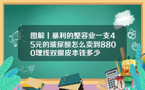 图解丨暴利的整容业一支45元的玻尿酸怎么卖到8800埋线双眼皮本钱多少