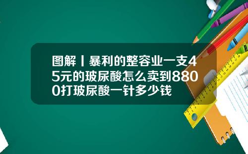 图解丨暴利的整容业一支45元的玻尿酸怎么卖到8800打玻尿酸一针多少钱