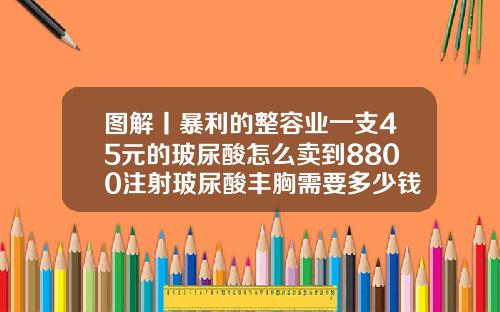 图解丨暴利的整容业一支45元的玻尿酸怎么卖到8800注射玻尿酸丰胸需要多少钱