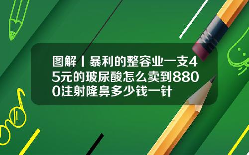 图解丨暴利的整容业一支45元的玻尿酸怎么卖到8800注射隆鼻多少钱一针