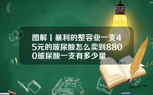 图解丨暴利的整容业一支45元的玻尿酸怎么卖到8800玻尿酸一支有多少量