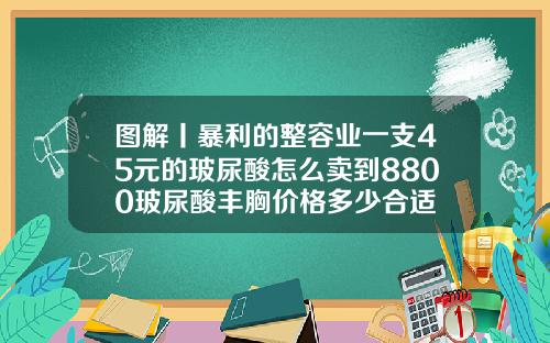 图解丨暴利的整容业一支45元的玻尿酸怎么卖到8800玻尿酸丰胸价格多少合适