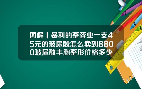图解丨暴利的整容业一支45元的玻尿酸怎么卖到8800玻尿酸丰胸整形价格多少