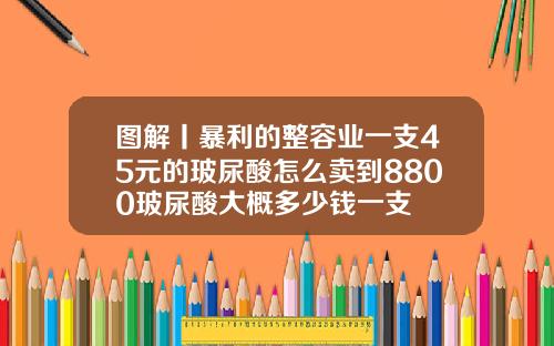 图解丨暴利的整容业一支45元的玻尿酸怎么卖到8800玻尿酸大概多少钱一支