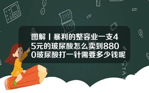 图解丨暴利的整容业一支45元的玻尿酸怎么卖到8800玻尿酸打一针需要多少钱呢