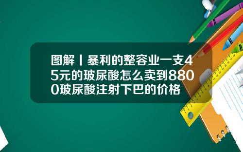 图解丨暴利的整容业一支45元的玻尿酸怎么卖到8800玻尿酸注射下巴的价格