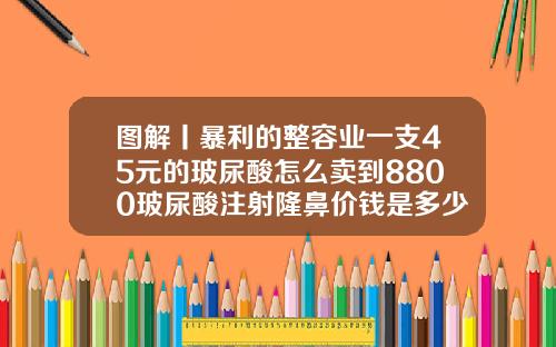 图解丨暴利的整容业一支45元的玻尿酸怎么卖到8800玻尿酸注射隆鼻价钱是多少