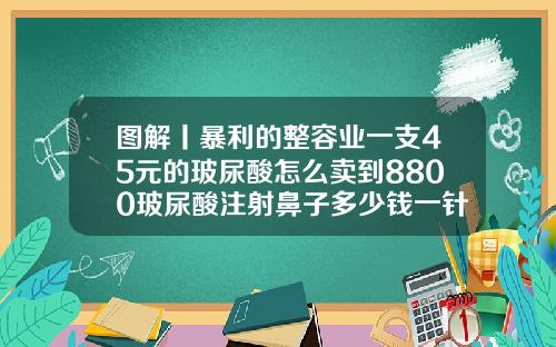 图解丨暴利的整容业一支45元的玻尿酸怎么卖到8800玻尿酸注射鼻子多少钱一针