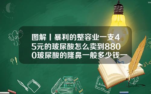 图解丨暴利的整容业一支45元的玻尿酸怎么卖到8800玻尿酸的隆鼻一般多少钱一针