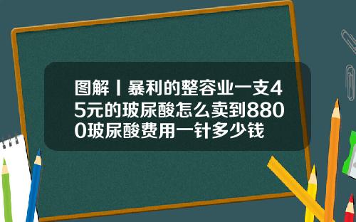 图解丨暴利的整容业一支45元的玻尿酸怎么卖到8800玻尿酸费用一针多少钱