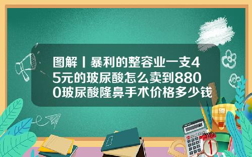 图解丨暴利的整容业一支45元的玻尿酸怎么卖到8800玻尿酸隆鼻手术价格多少钱