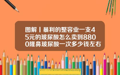 图解丨暴利的整容业一支45元的玻尿酸怎么卖到8800隆鼻玻尿酸一次多少钱左右