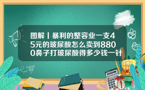 图解丨暴利的整容业一支45元的玻尿酸怎么卖到8800鼻子打玻尿酸得多少钱一针