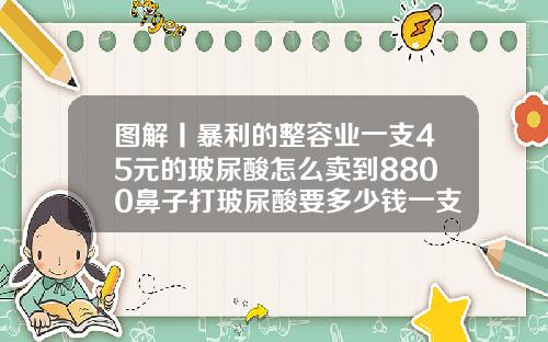 图解丨暴利的整容业一支45元的玻尿酸怎么卖到8800鼻子打玻尿酸要多少钱一支