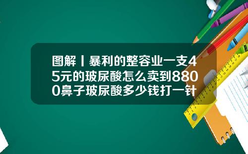 图解丨暴利的整容业一支45元的玻尿酸怎么卖到8800鼻子玻尿酸多少钱打一针