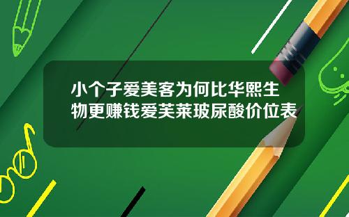 小个子爱美客为何比华熙生物更赚钱爱芙莱玻尿酸价位表