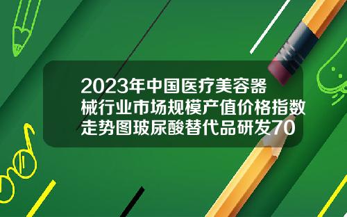 2023年中国医疗美容器械行业市场规模产值价格指数走势图玻尿酸替代品研发70亿估值